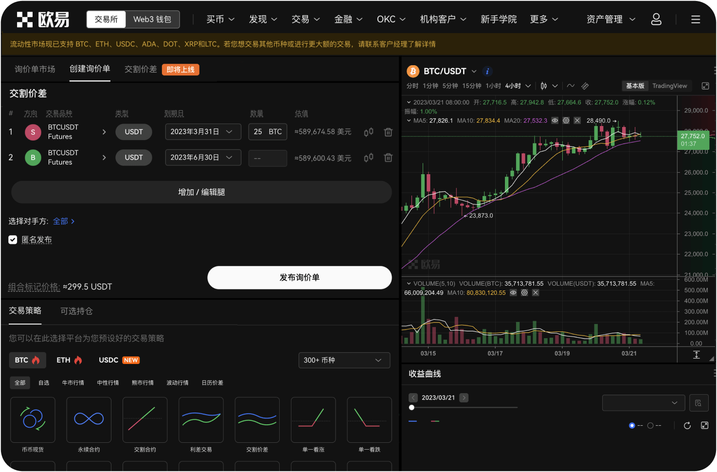 比特币是否属于“避险资产”